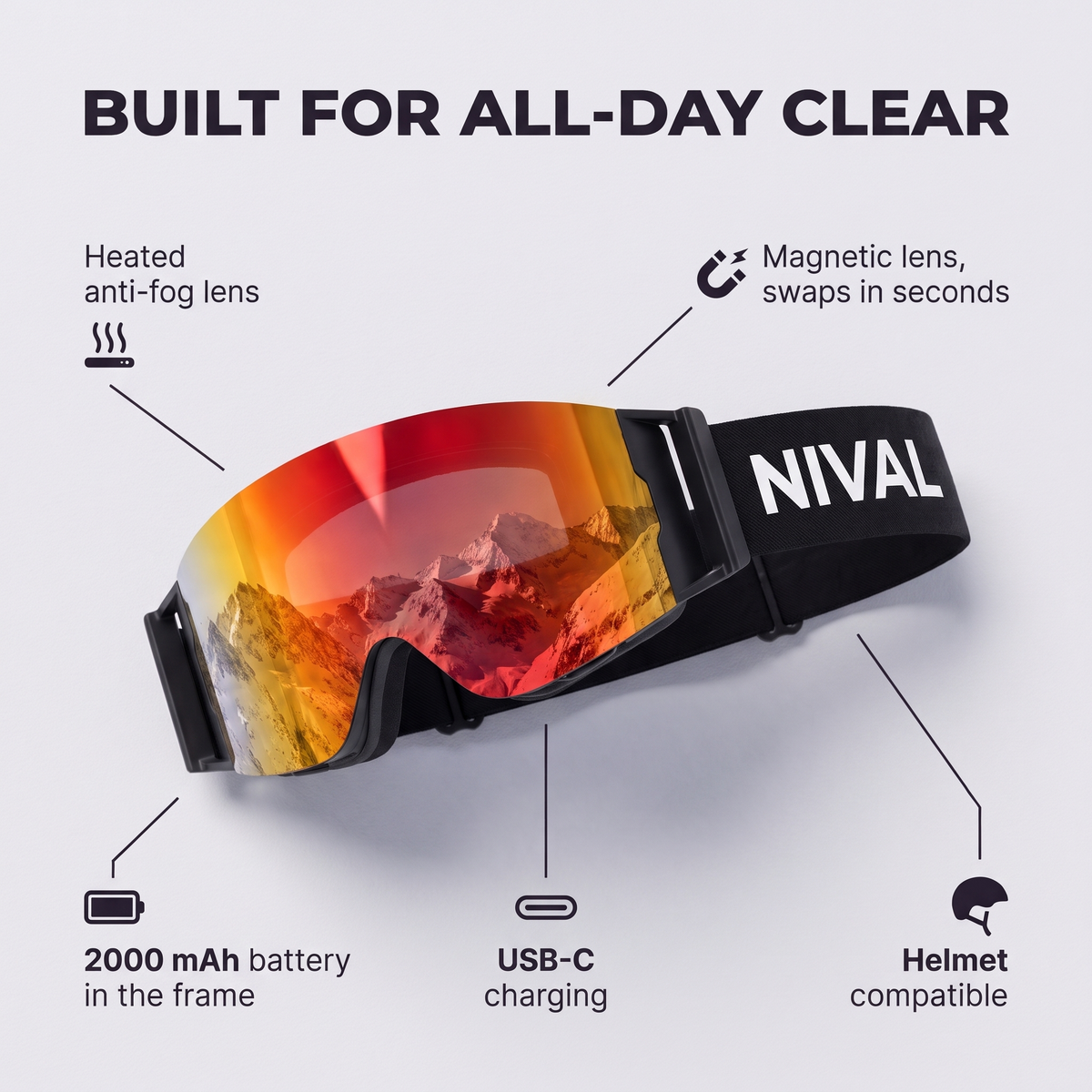 NIVAL heated goggle key benefits