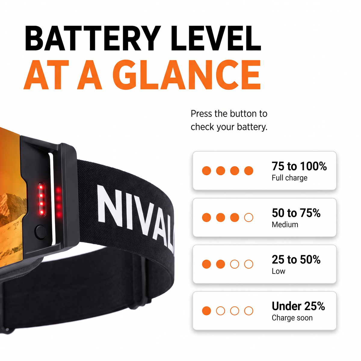 Battery level at a glance