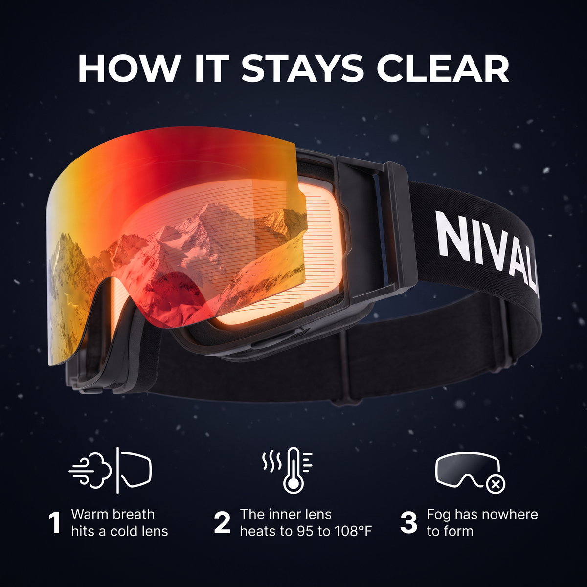 How the NIVAL heated lens stays clear
